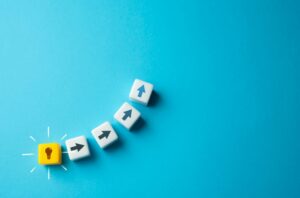 CRM Implementierungsplan